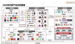 娱乐八卦新闻 网红大鹅,娱乐八卦中的明星宠儿